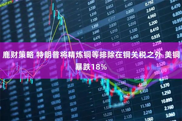 鹿财策略 特朗普将精炼铜等排除在铜关税之外 美铜暴跌18%