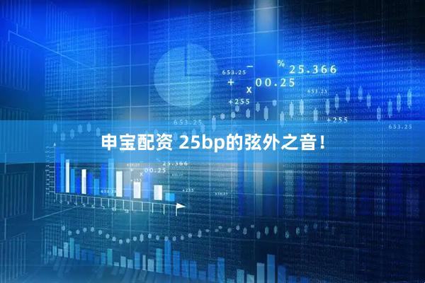 申宝配资 25bp的弦外之音！